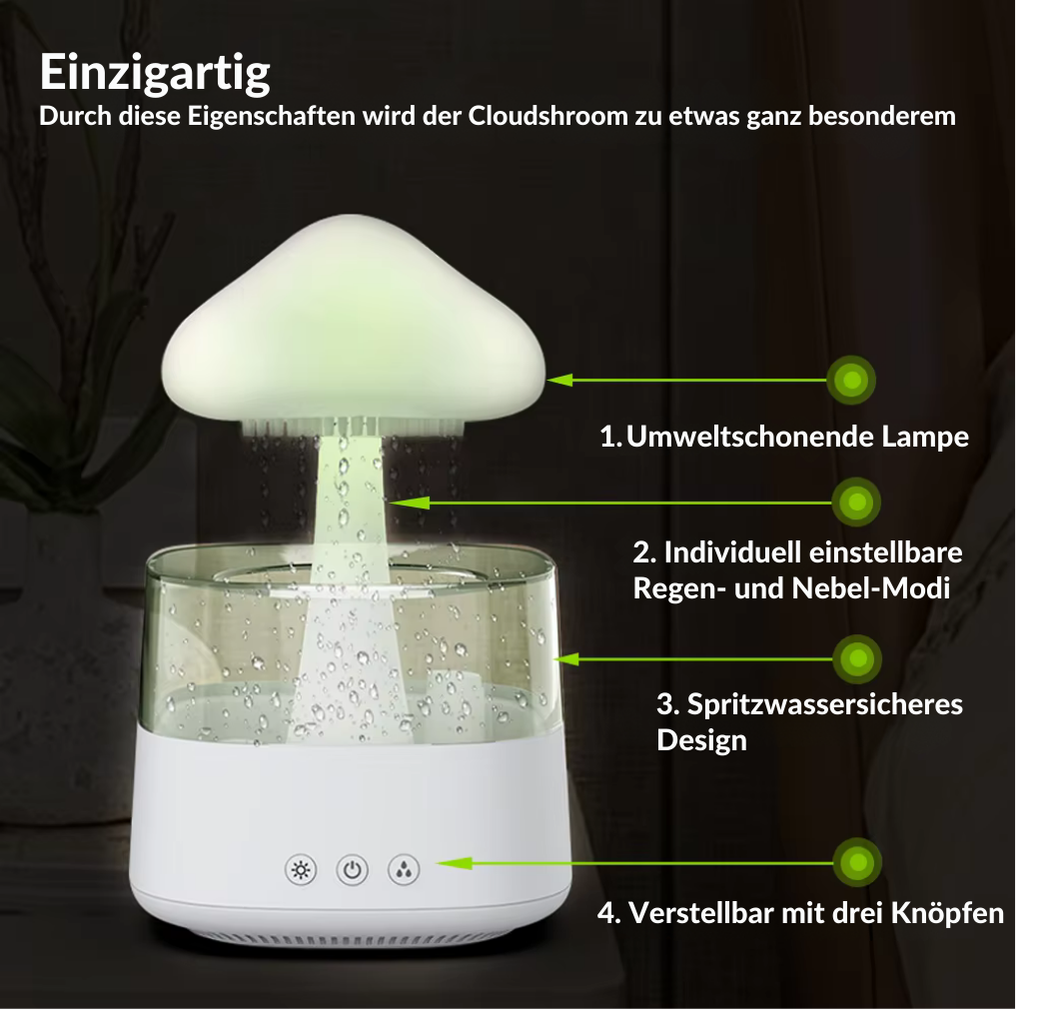 CloudShroom