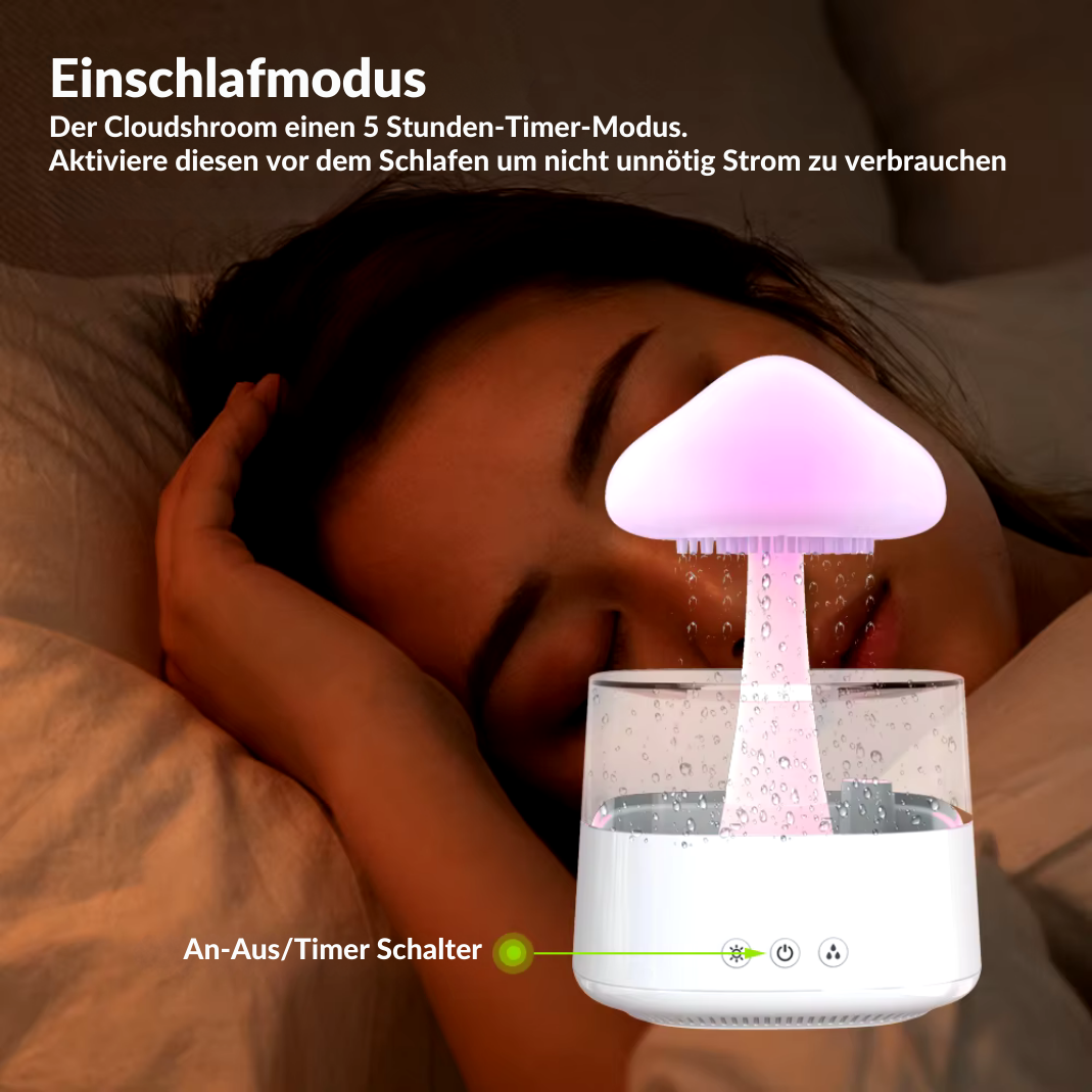 CloudShroom